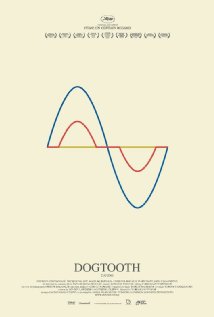 Kynodontas (Dogtooth)